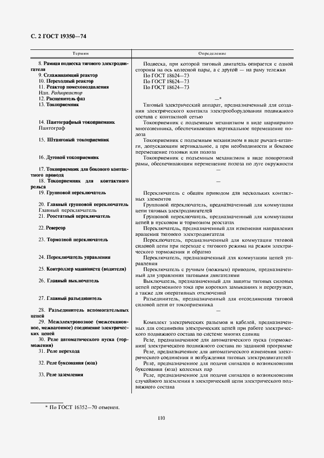 Страница 2 ГОСТ 19350-74