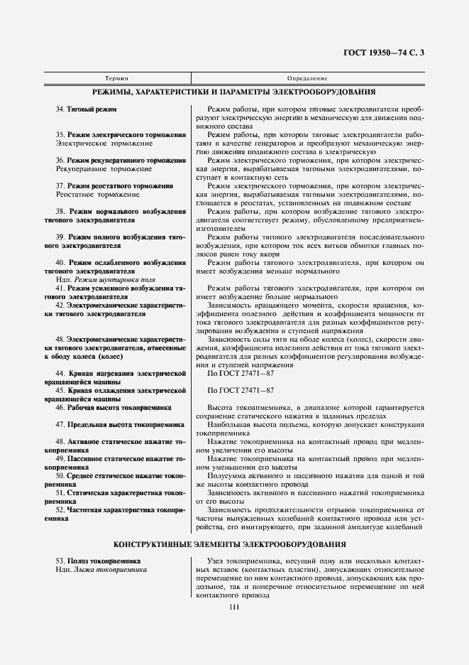 Страница 3 ГОСТ 19350-74