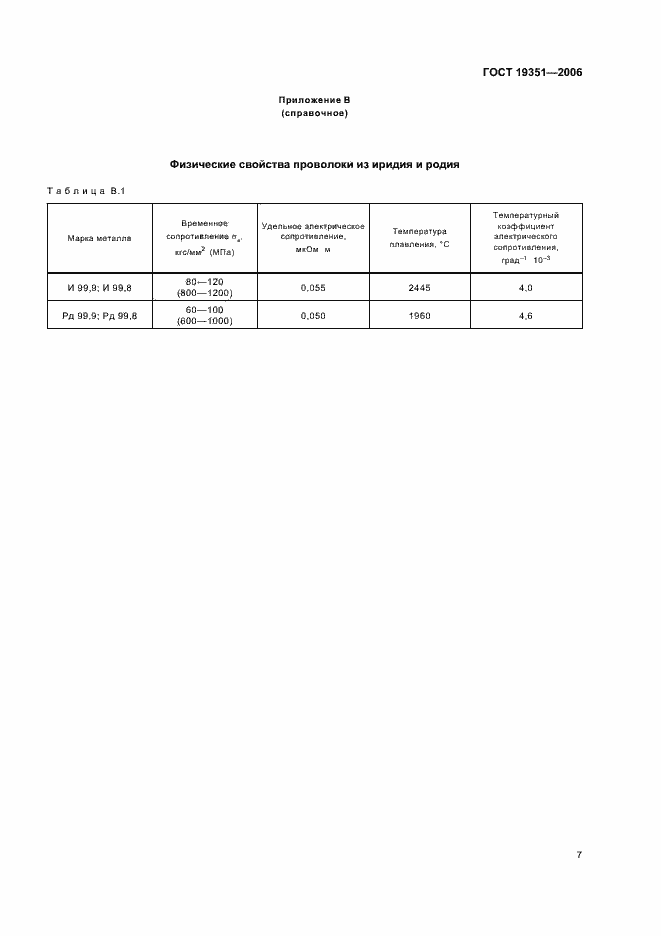 Страница 10 ГОСТ 19351-2006