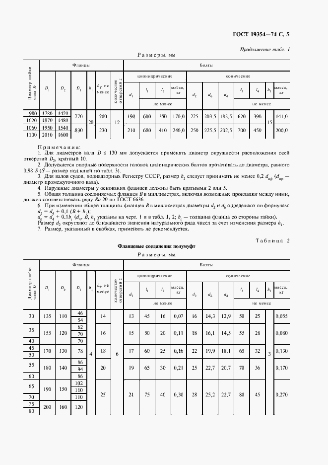Страница 6 ГОСТ 19354-74