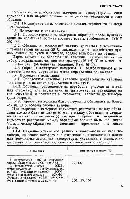 Страница 3 ГОСТ 9.024-74