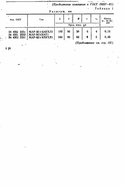 Страница 13 ГОСТ 19357-81