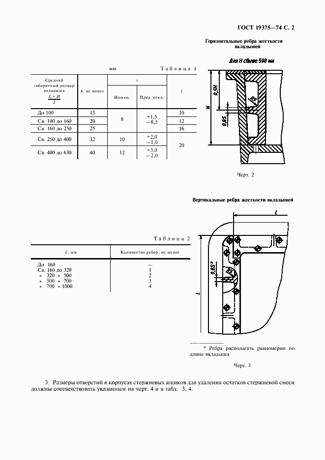 Страница 3 ГОСТ 19375-74