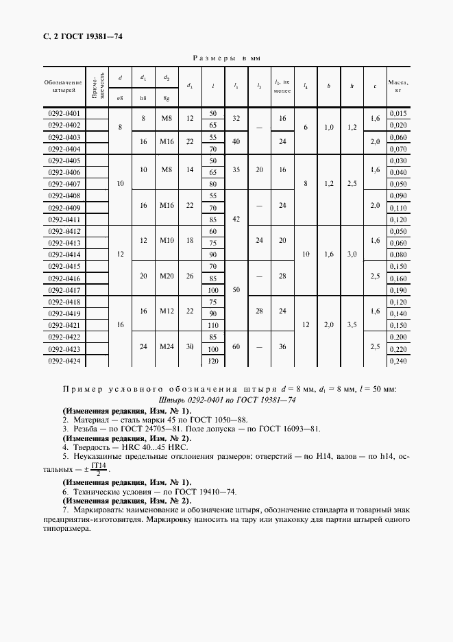 Страница 3 ГОСТ 19381-74