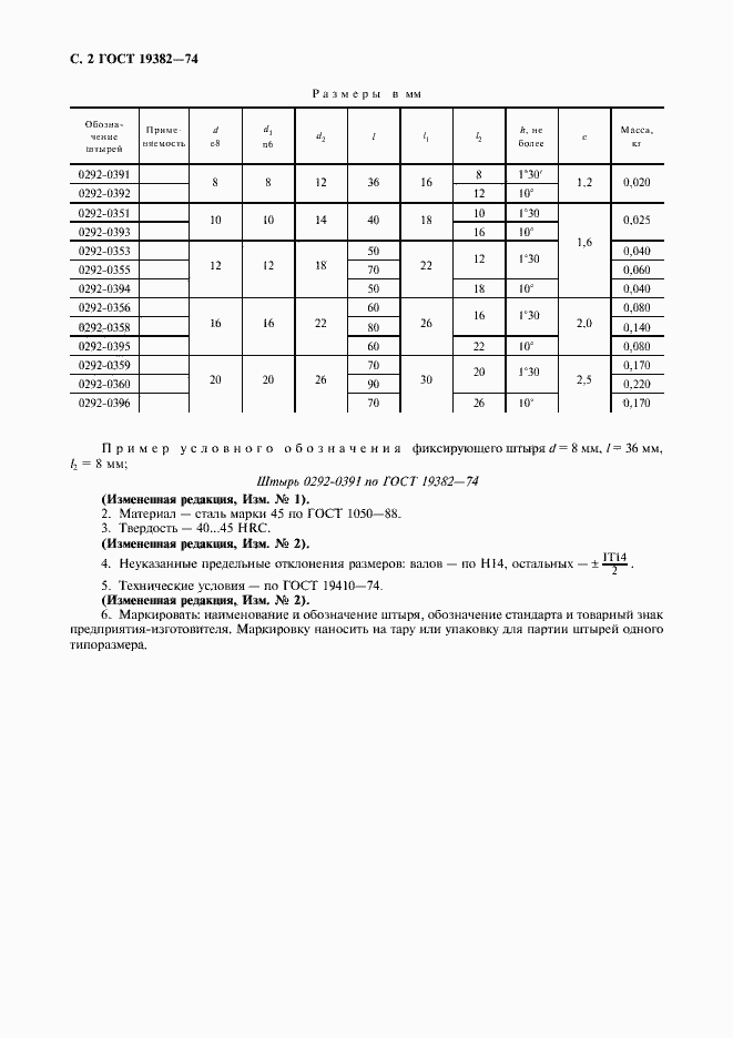 Страница 3 ГОСТ 19382-74