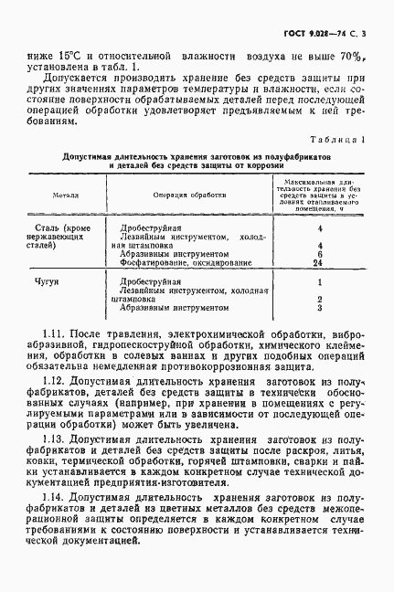 Страница 4 ГОСТ 9.028-74