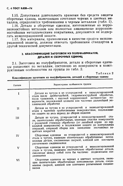 Страница 5 ГОСТ 9.028-74