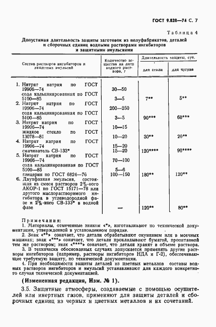 Страница 8 ГОСТ 9.028-74