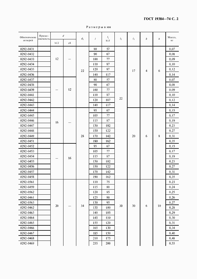 Страница 3 ГОСТ 19384-74