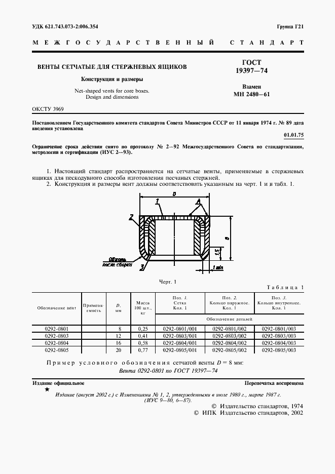 Страница 2 ГОСТ 19397-74