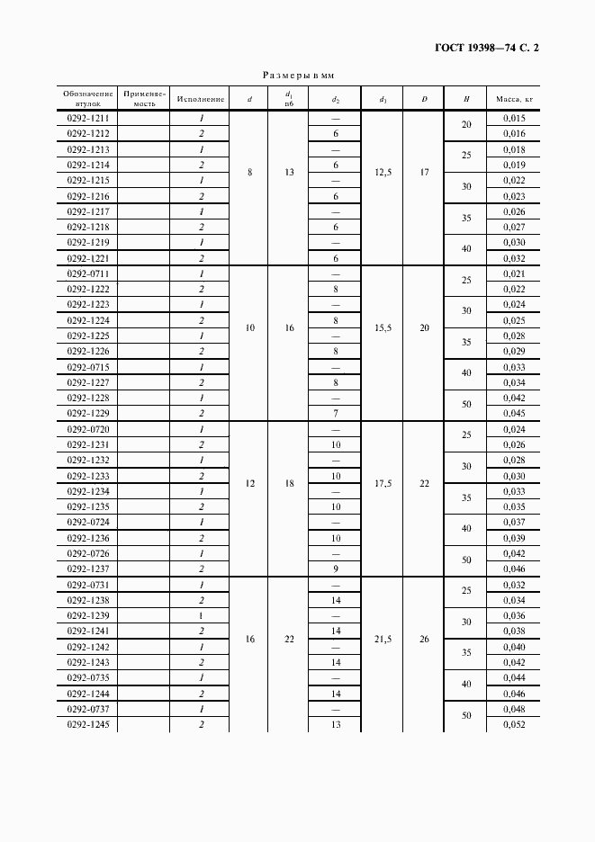 Страница 3 ГОСТ 19398-74