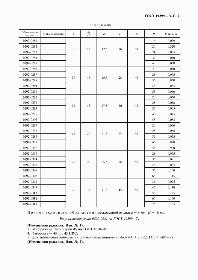 Страница 3 ГОСТ 19399-74
