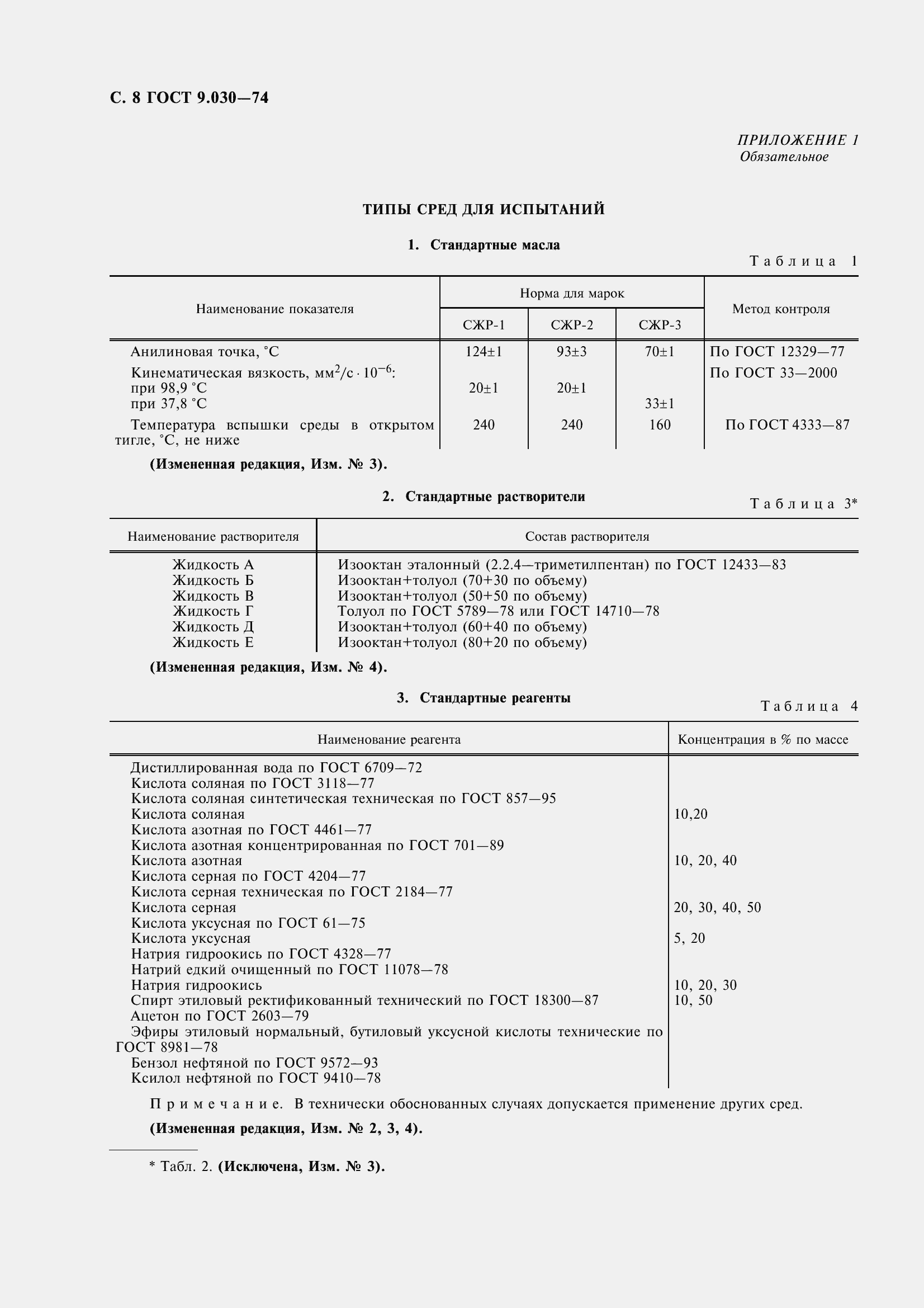 Страница 11 ГОСТ 9.030-74