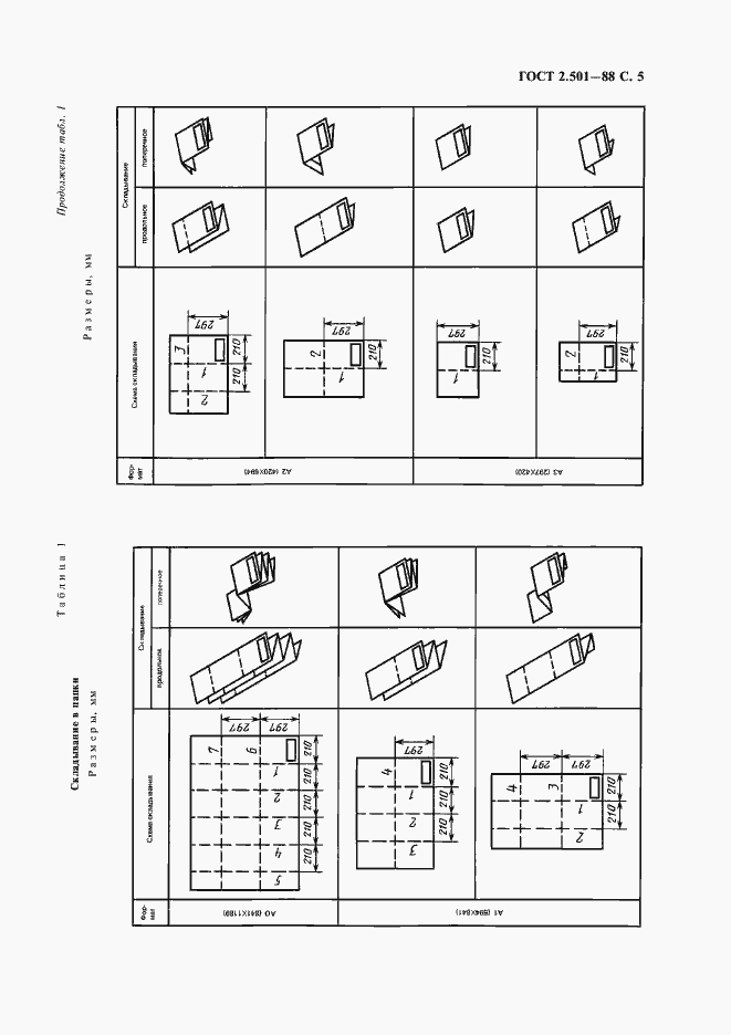 Страница 7 ГОСТ 2.501-88