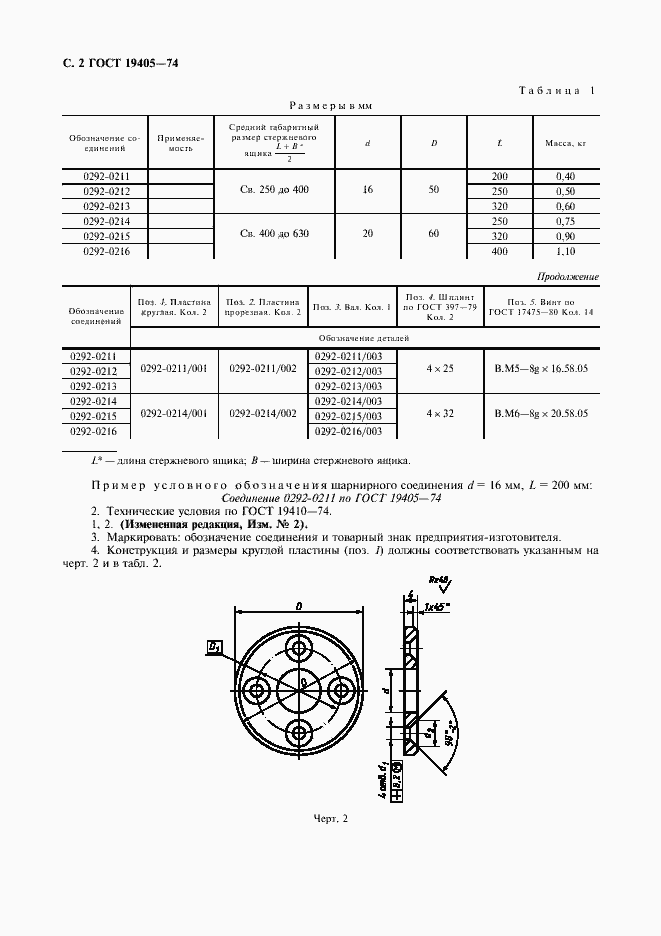 Страница 3 ГОСТ 19405-74