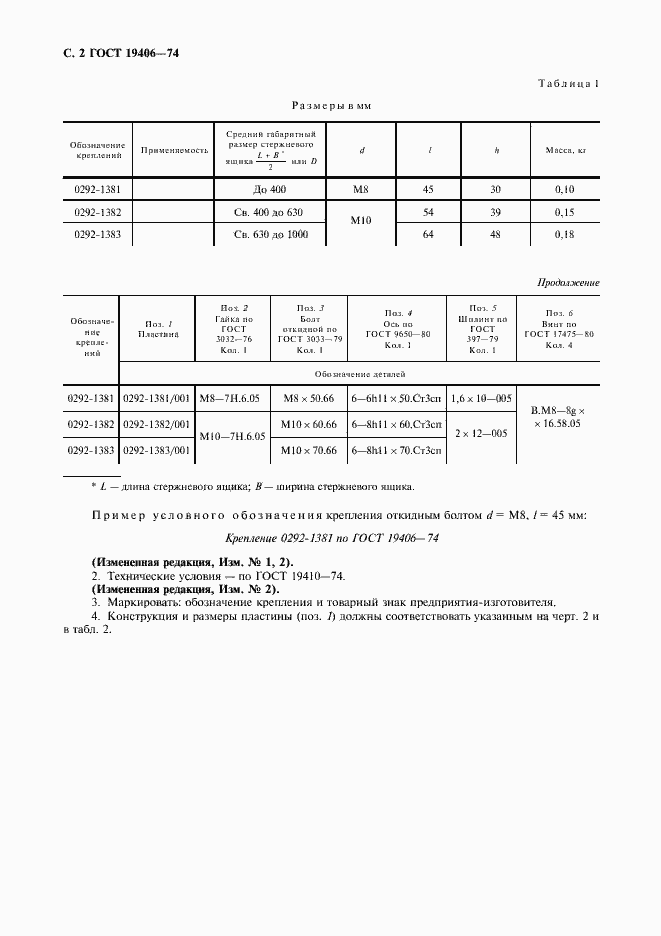 Страница 3 ГОСТ 19406-74