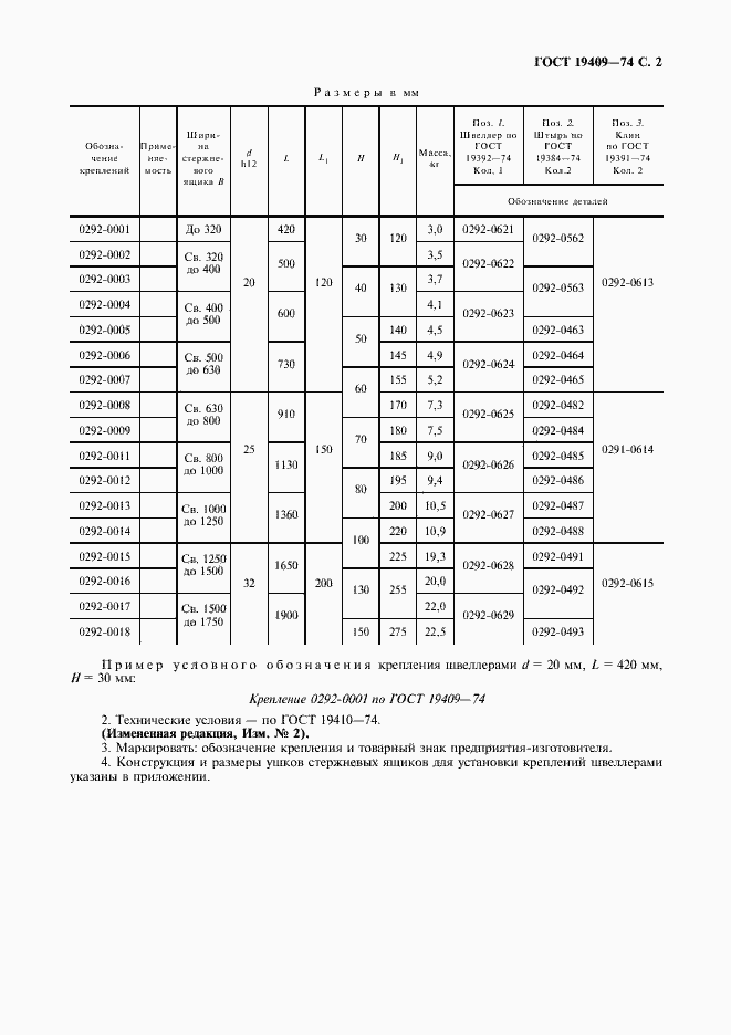Страница 3 ГОСТ 19409-74