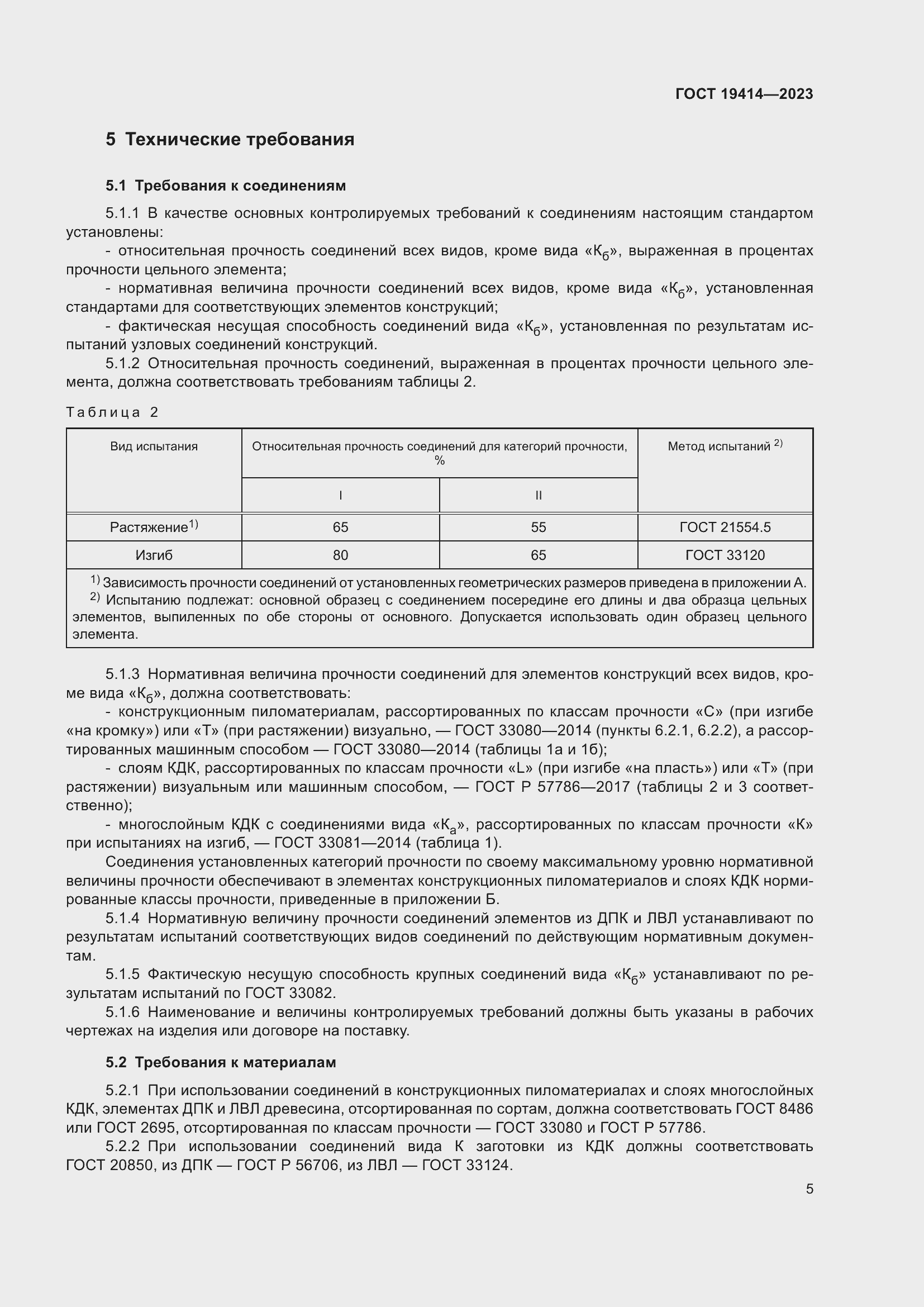 Страница 12 ГОСТ 19414-2023