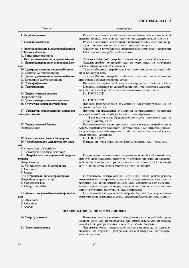 Страница 2 ГОСТ 19431-84