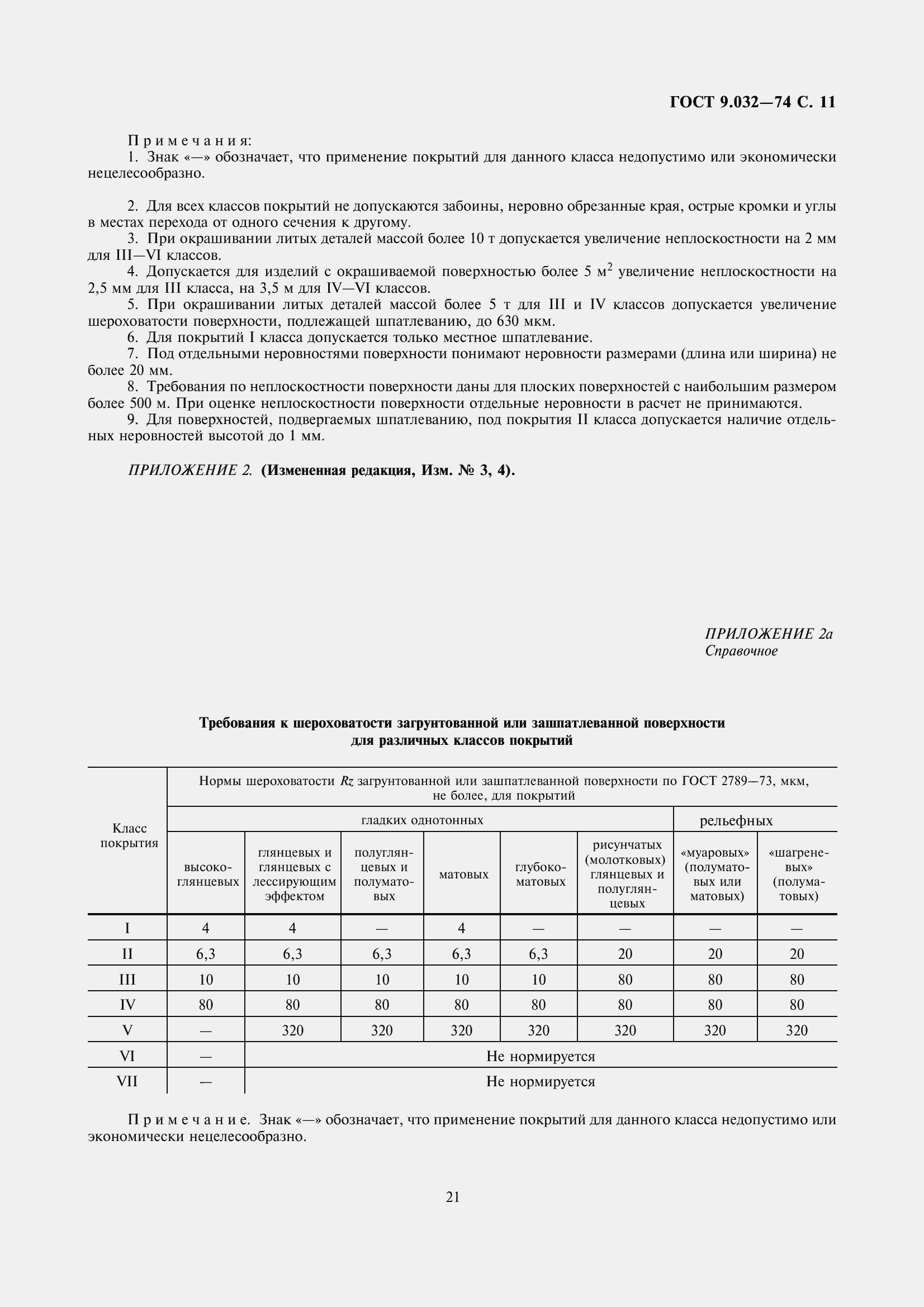 Страница 12 ГОСТ 9.032-74