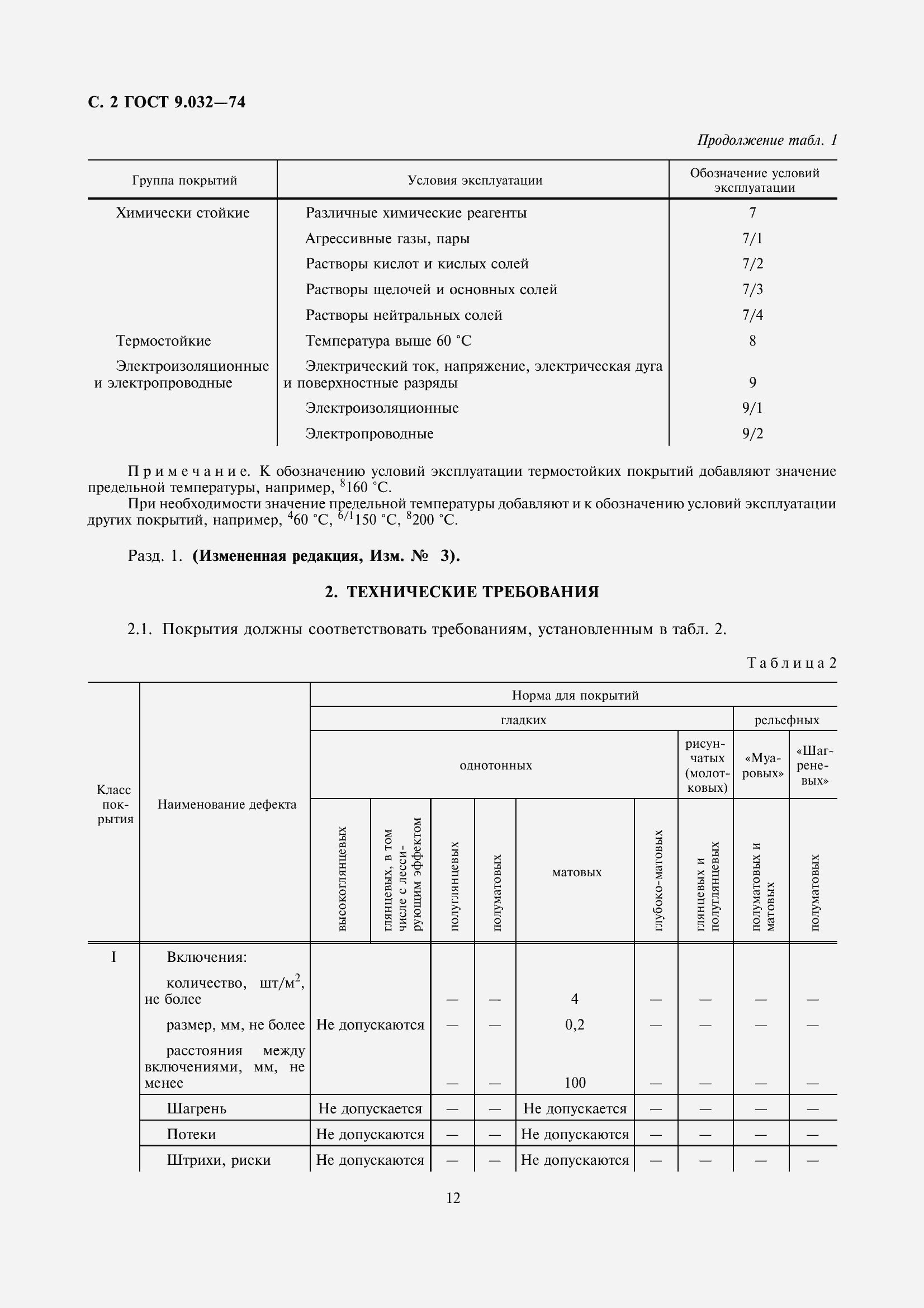 Страница 3 ГОСТ 9.032-74
