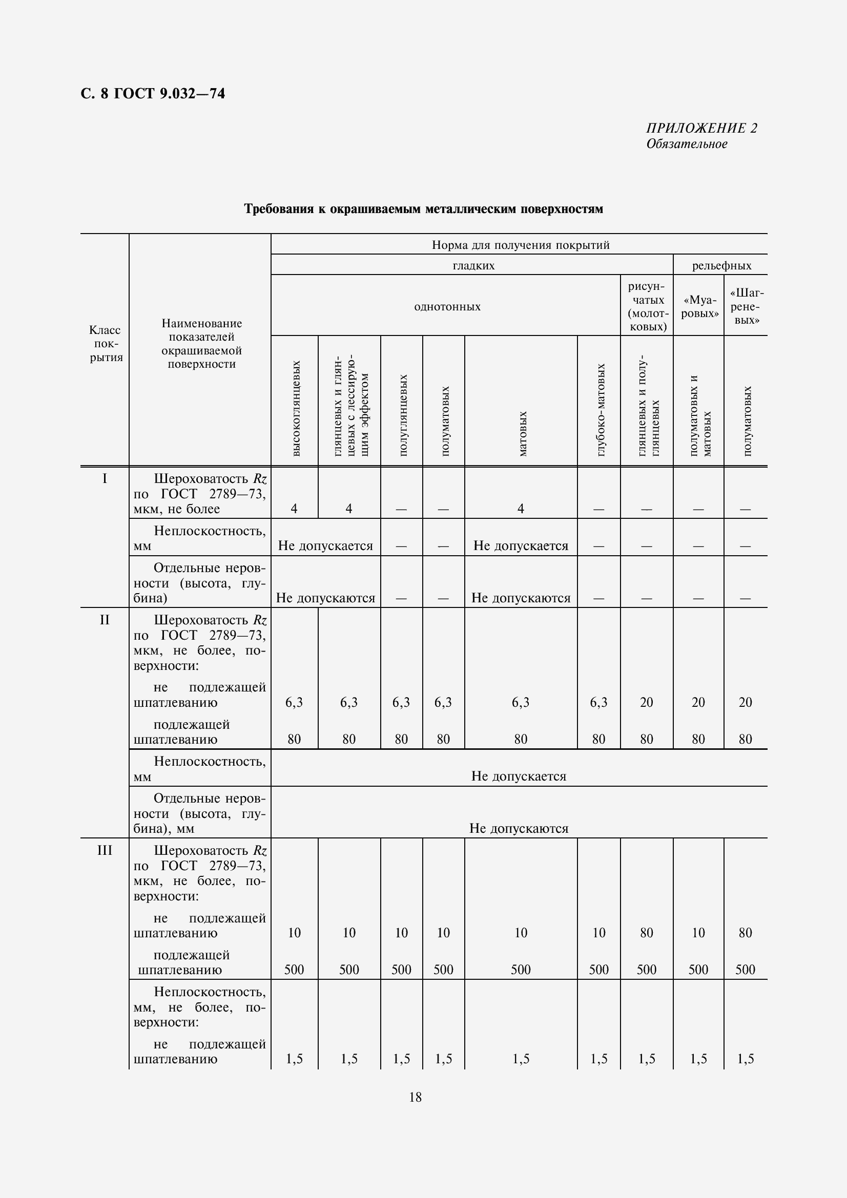 Страница 9 ГОСТ 9.032-74