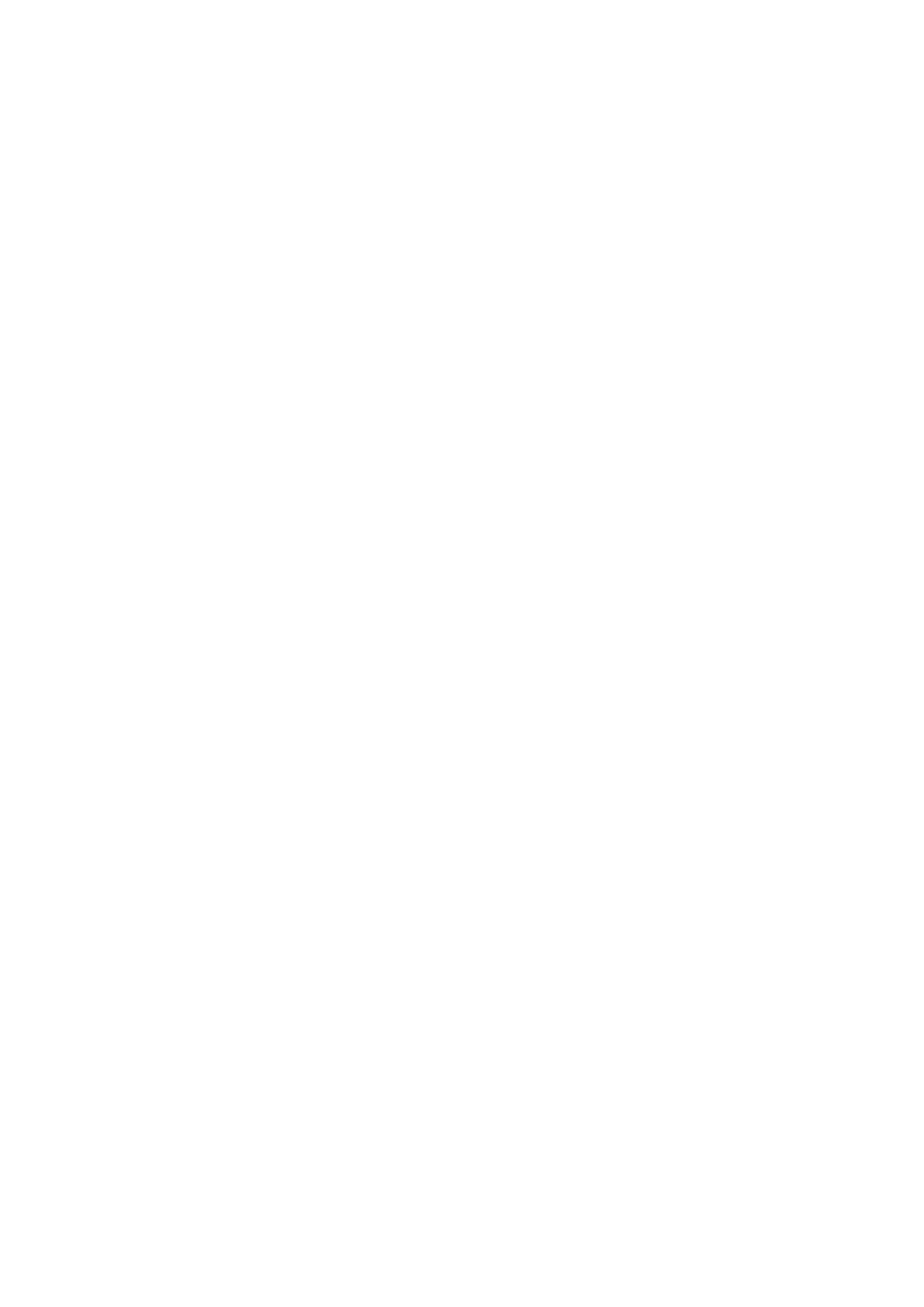 Страница 2 ГОСТ 19433.3-2010