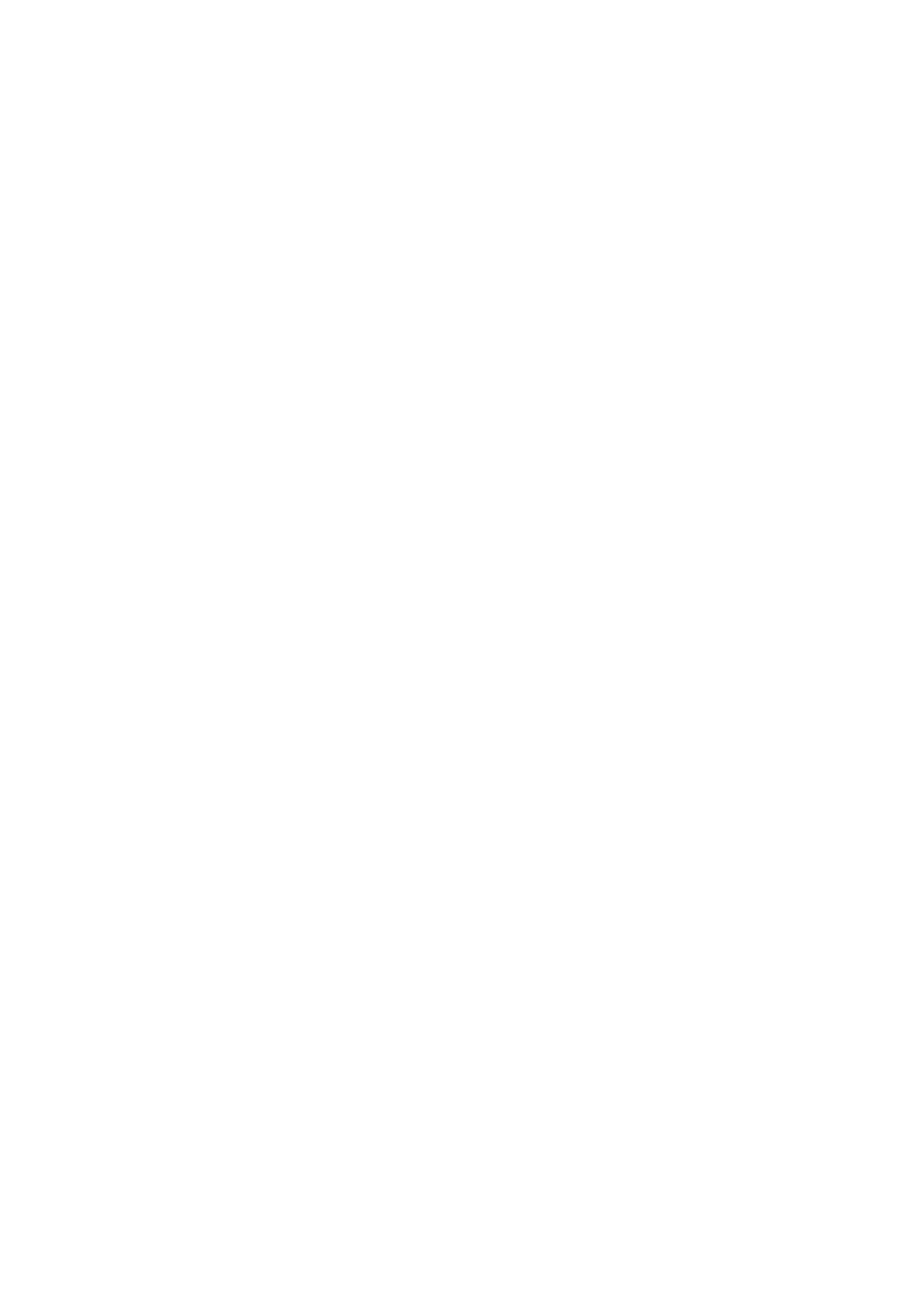 Страница 28 ГОСТ 19433.3-2010