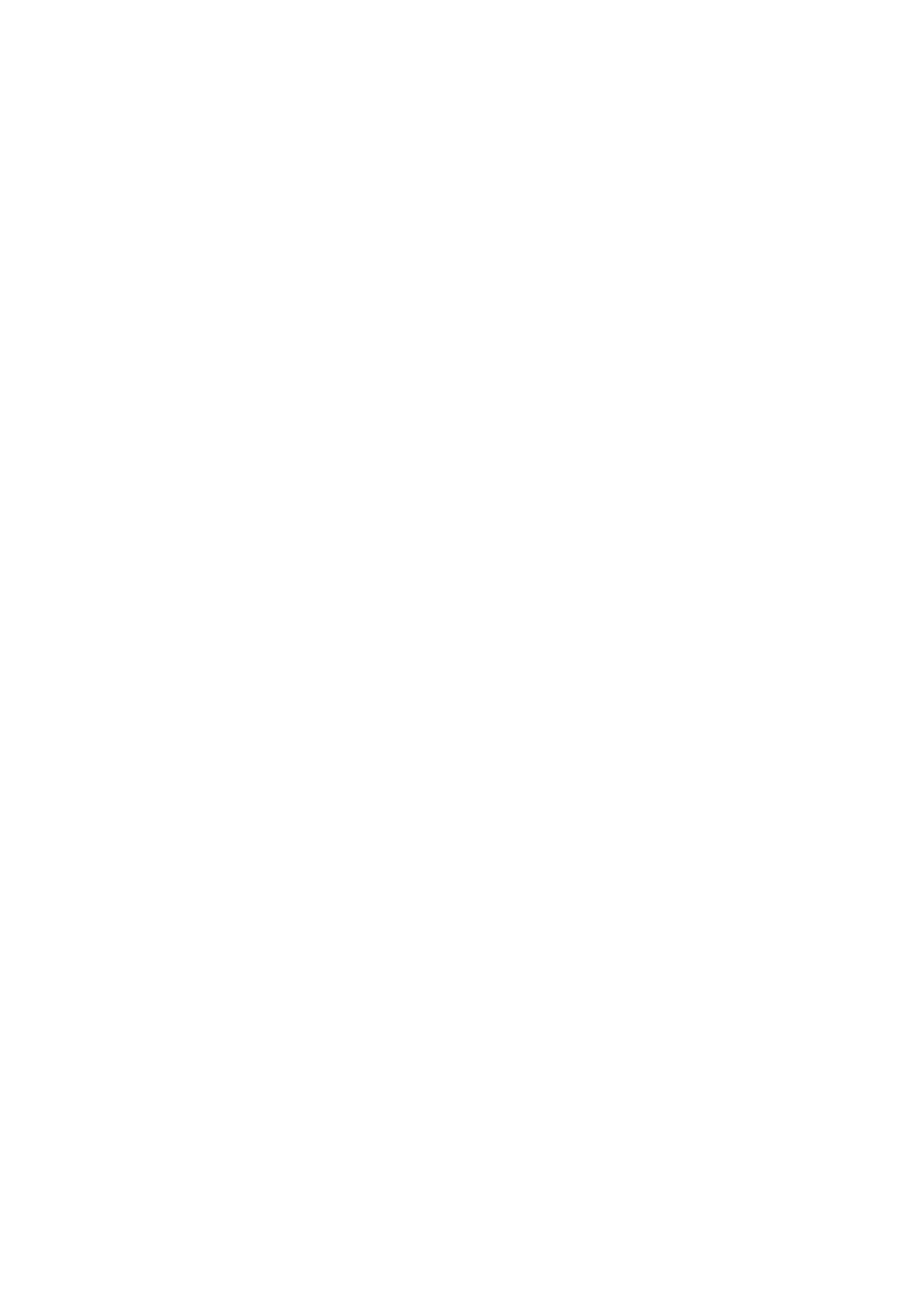 Страница 3 ГОСТ 19433.3-2010