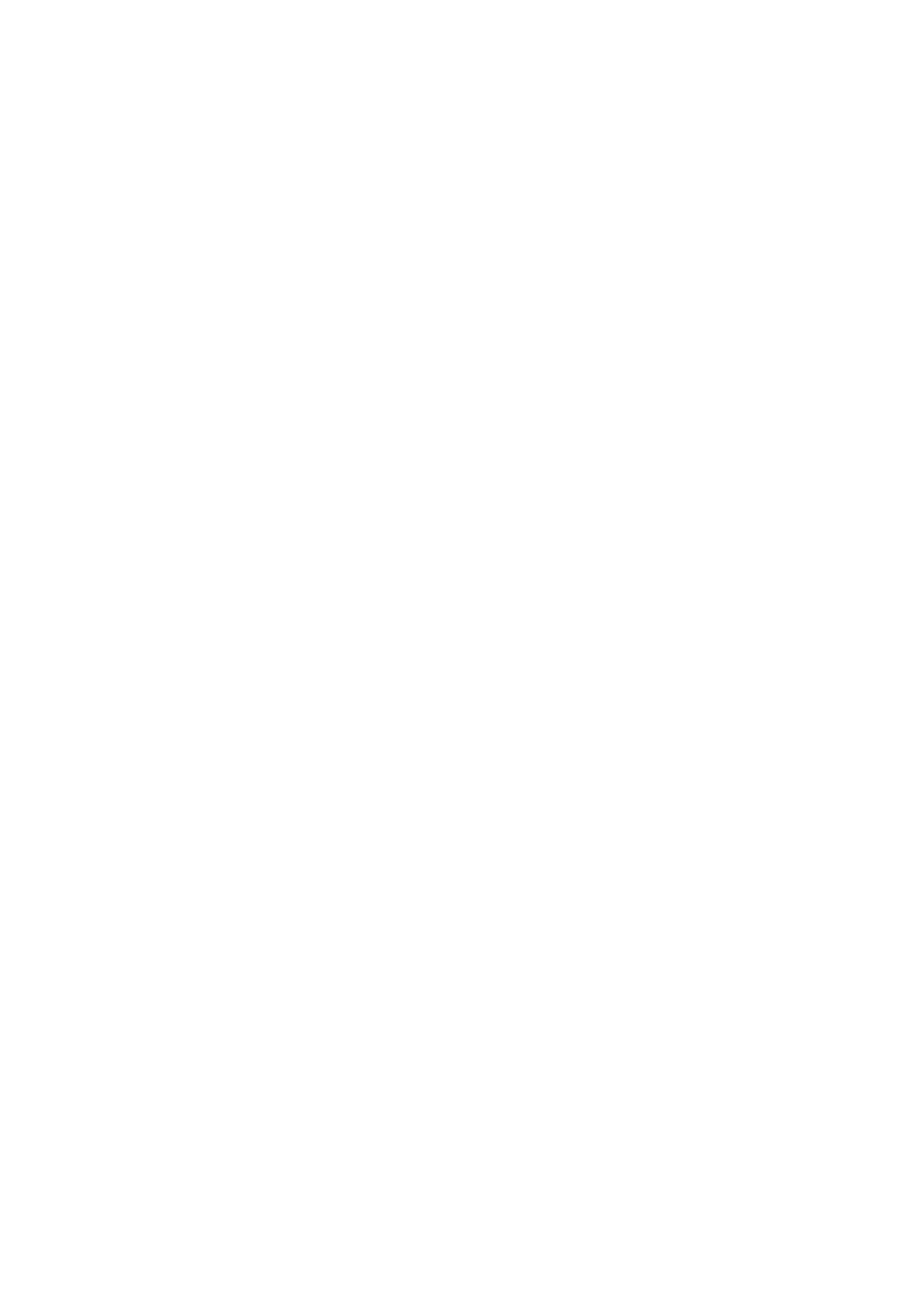 Страница 7 ГОСТ 19433.3-2010