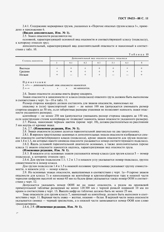 Страница 12 ГОСТ 19433-88