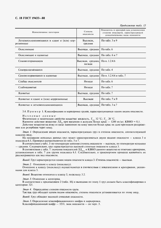 Страница 19 ГОСТ 19433-88