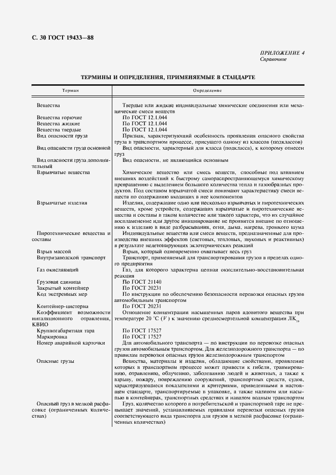 Страница 31 ГОСТ 19433-88