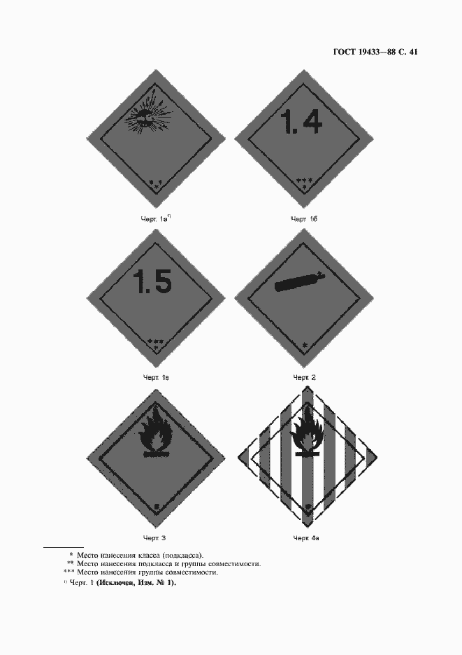 Страница 42 ГОСТ 19433-88