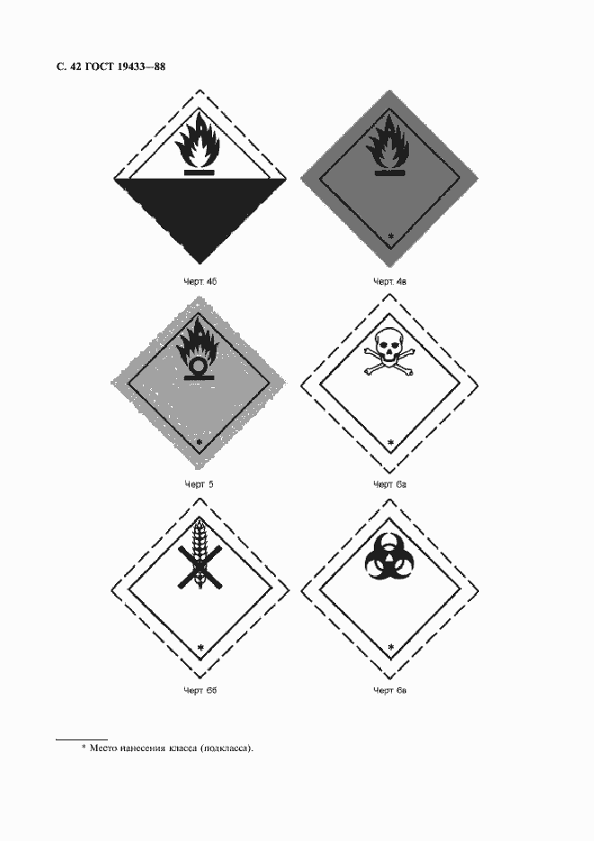 Страница 43 ГОСТ 19433-88