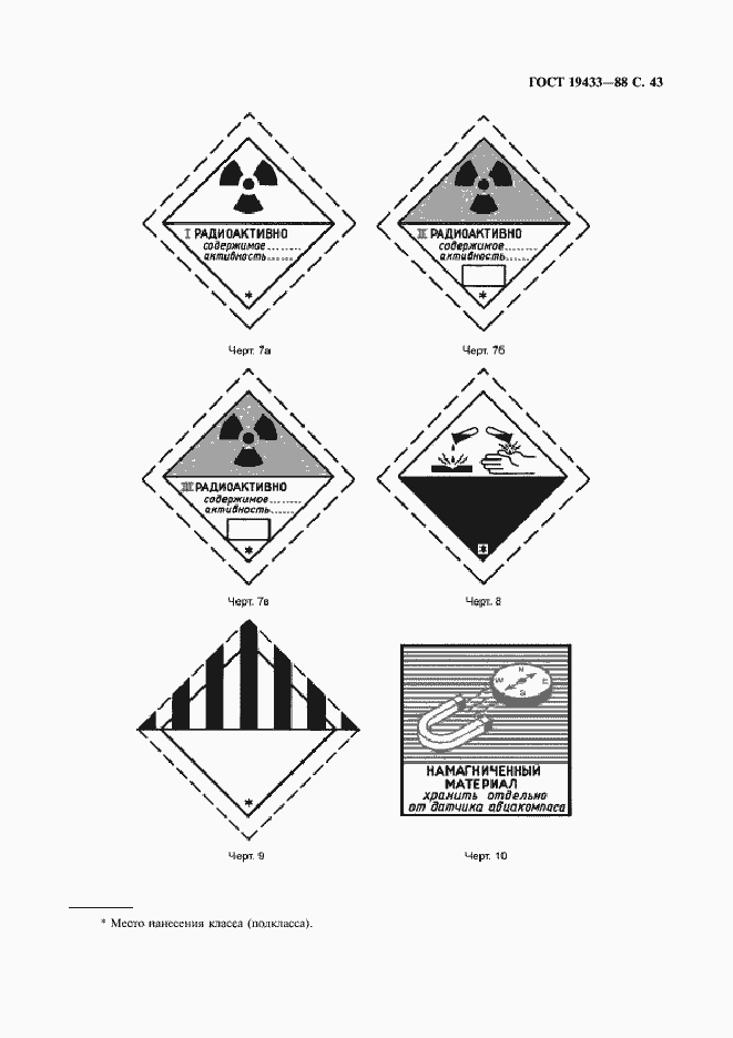 Страница 44 ГОСТ 19433-88