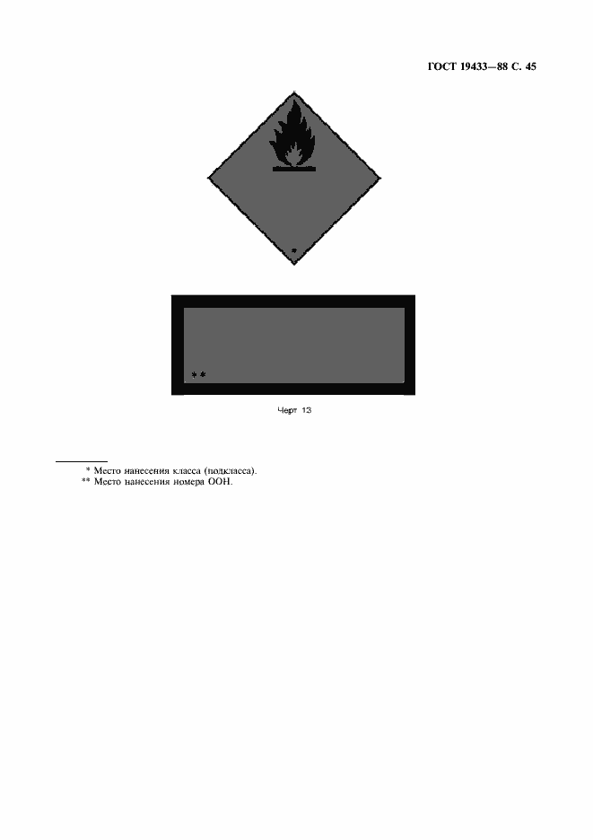 Страница 46 ГОСТ 19433-88