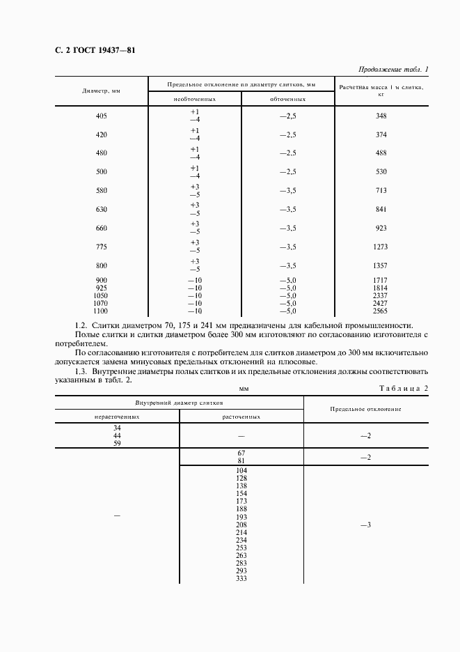 Страница 3 ГОСТ 19437-81