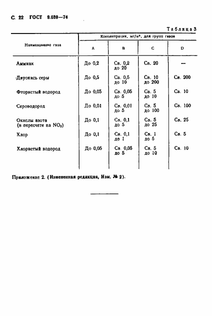 Страница 23 ГОСТ 9.039-74