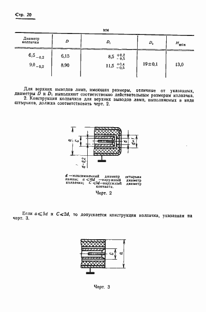 Страница 21 ГОСТ 19438.2-74