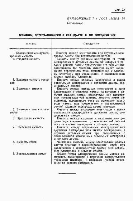 Страница 24 ГОСТ 19438.2-74
