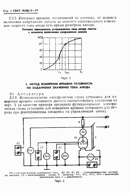 Страница 6 ГОСТ 19438.17-77