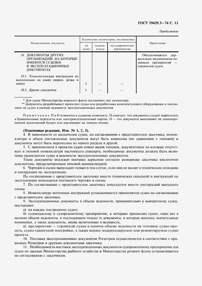 Страница 12 ГОСТ 19439.3-74