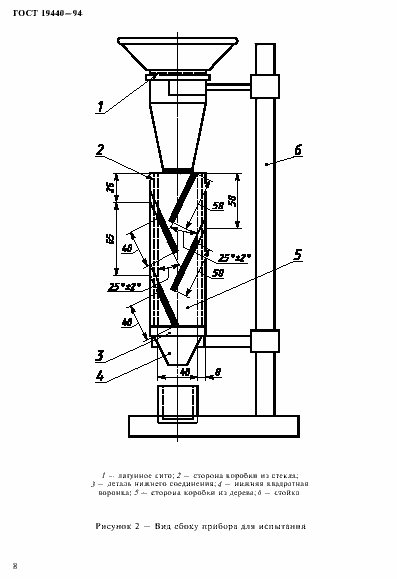 Страница 10 ГОСТ 19440-94