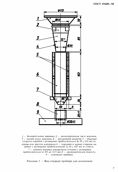 Страница 9 ГОСТ 19440-94