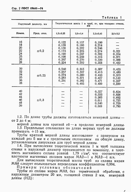 Страница 3 ГОСТ 19441-74