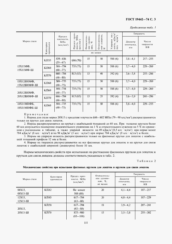 Страница 3 ГОСТ 19442-74