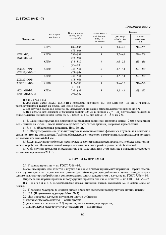 Страница 4 ГОСТ 19442-74