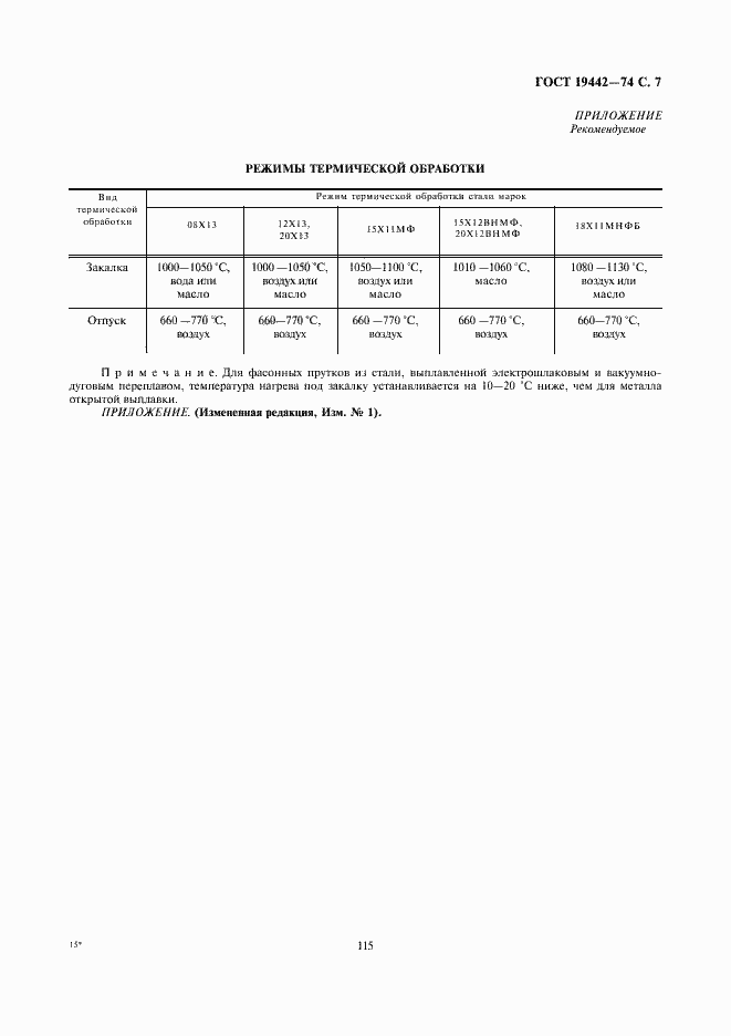 Страница 7 ГОСТ 19442-74