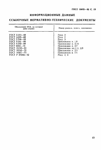 Страница 15 ГОСТ 19445-93